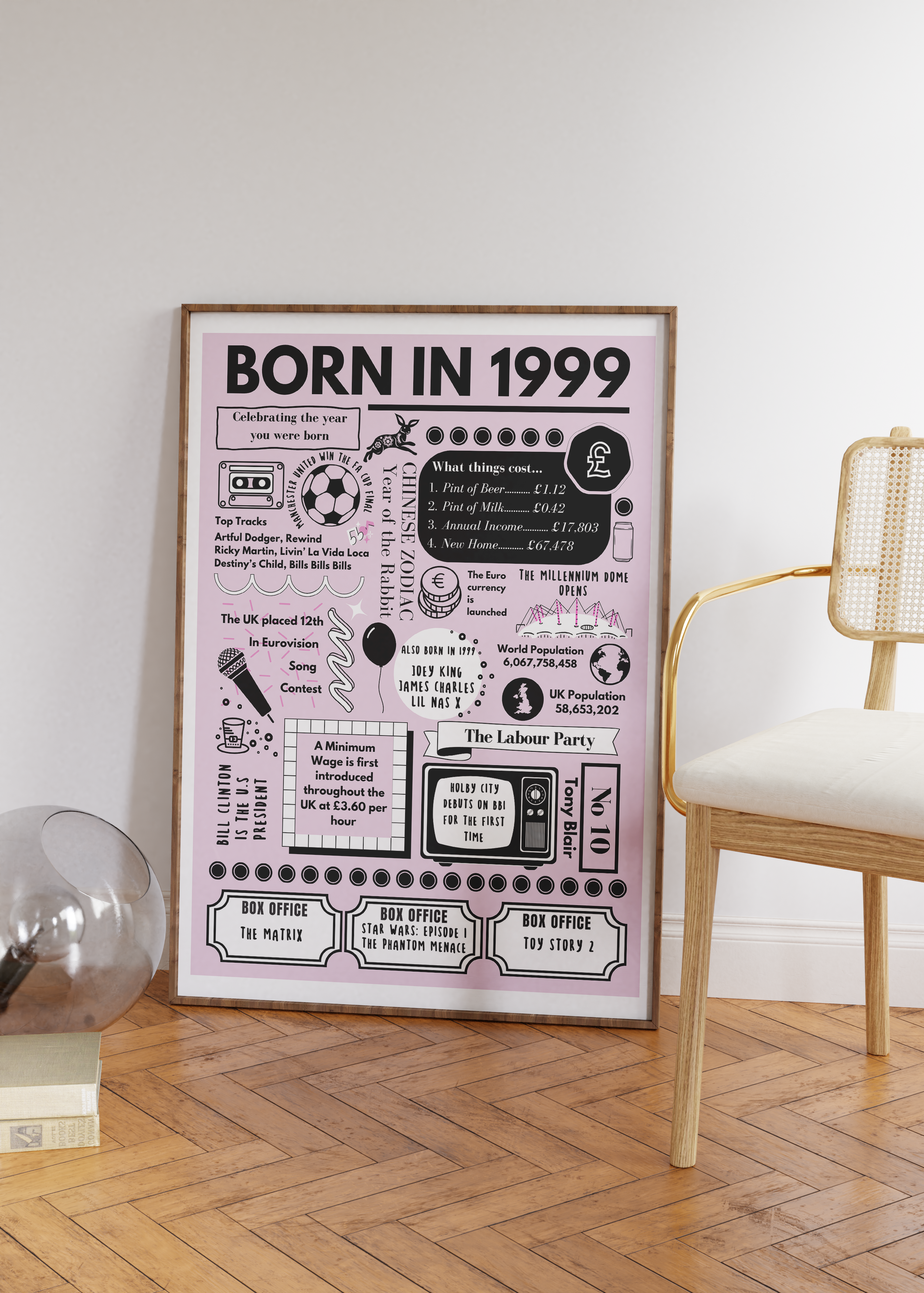 Born in 1999 Print - 25th Birthday Gift