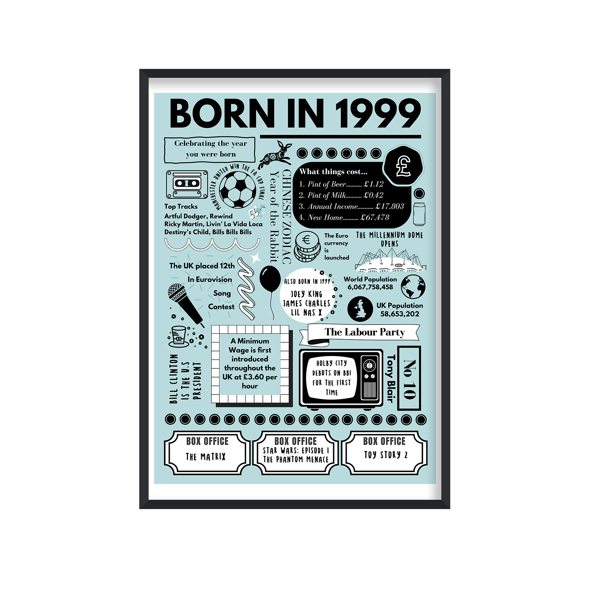 Born in 1999 Print - 25th Birthday Gift