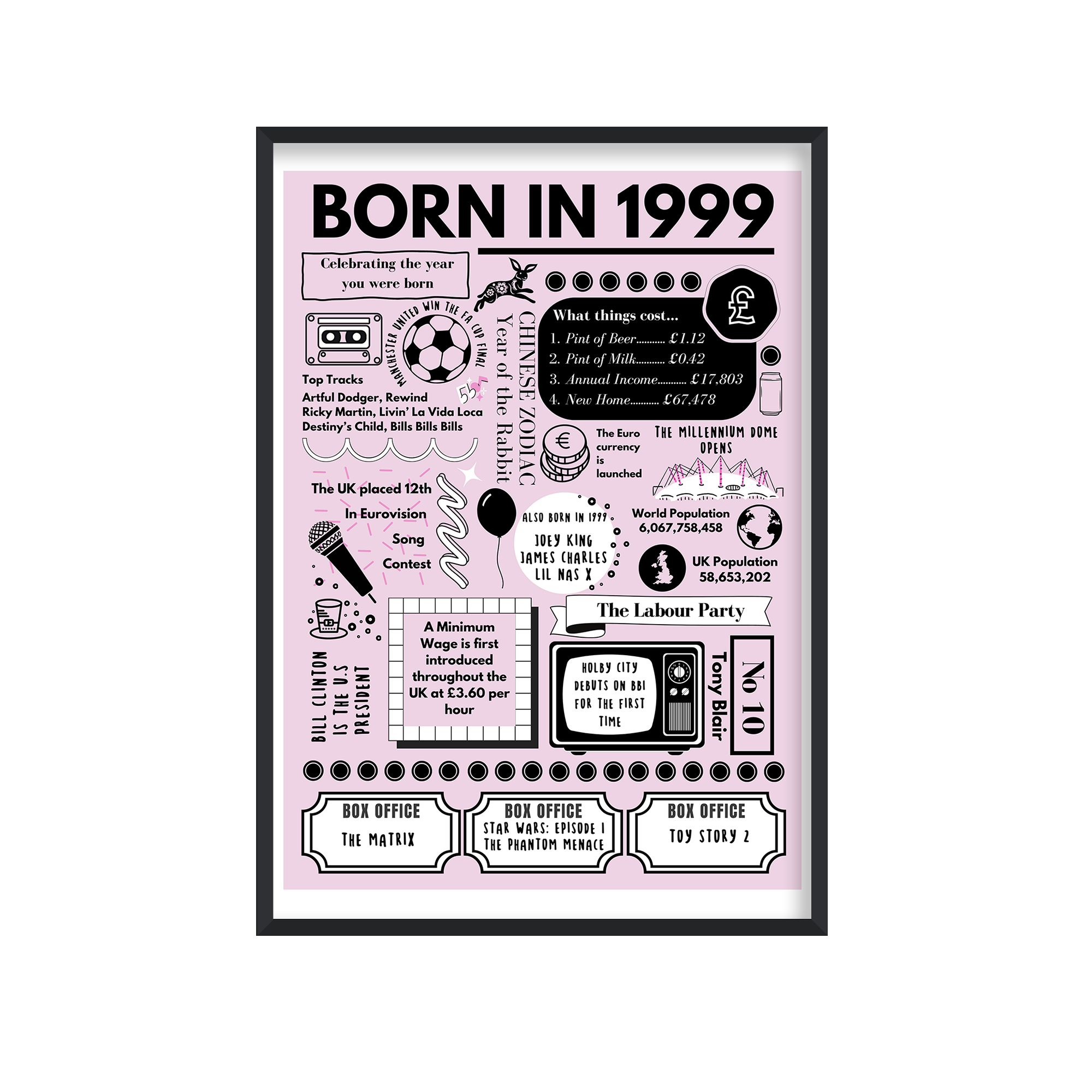 Born in 1999 Print - 25th Birthday Gift