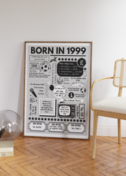 Born in 1999 Print - 25th Birthday Gift