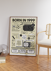 Born in 1999 Print - 25th Birthday Gift