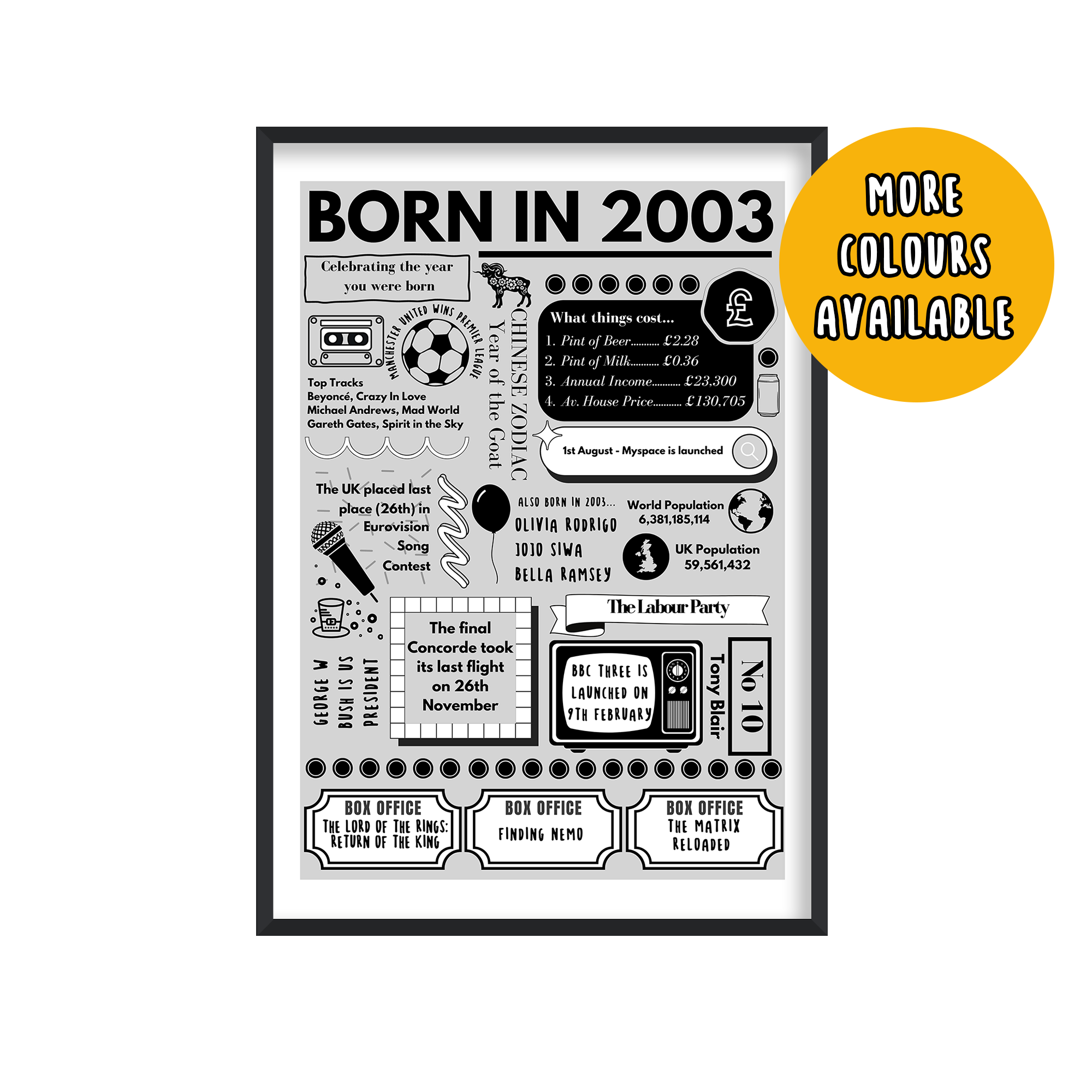 Born in 2003 Print - 21st Birthday Gift