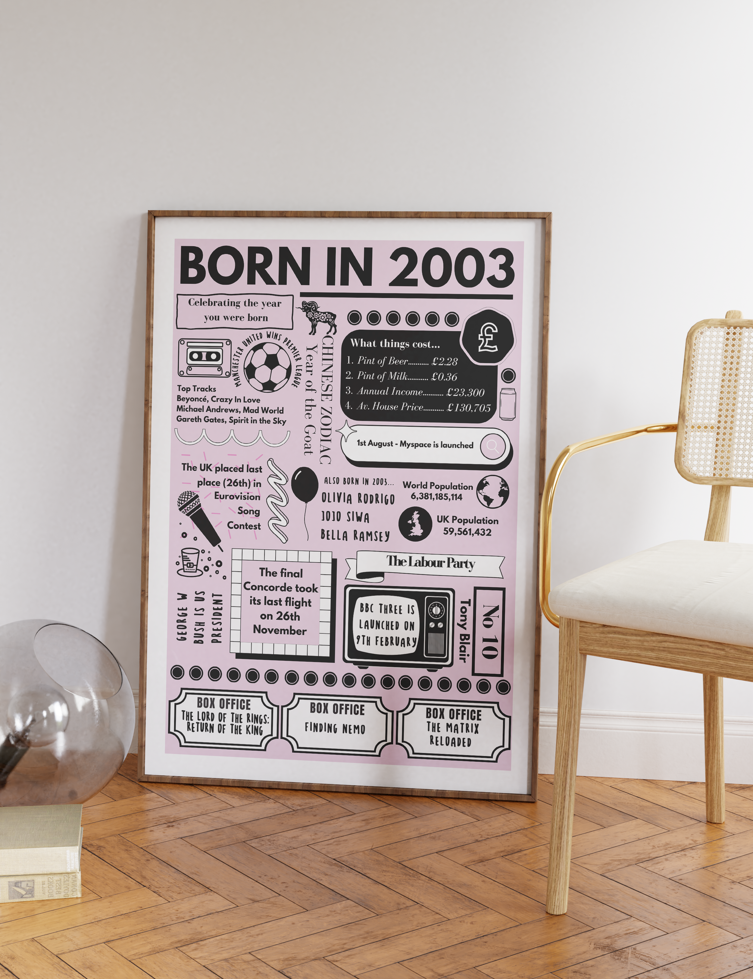 Born in 2003 Print - 21st Birthday Gift