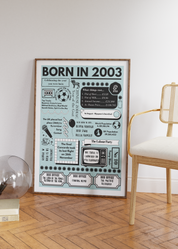 Born in 2003 Print - 21st Birthday Gift