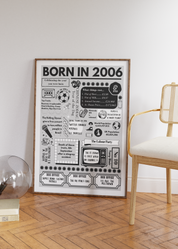 Born in 2006 Print - 18th Birthday Gift