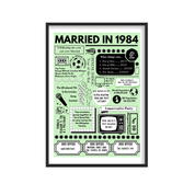 Custom 'Married In' Year Print | Personalised Anniversary Gifts